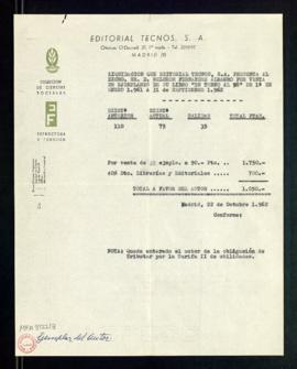 Liquidación por la venta de ejemplares de En torno al 98 de 1 de enero de 1961 a 31 de septiembre...