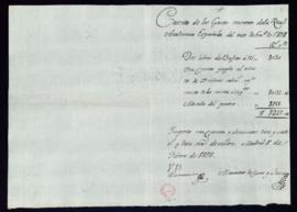Cuenta de los gastos menores de la Academia del mes de enero de 1797