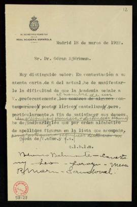 Minuta de la carta del secretario [Mariano Catalina] a Göran Björkman en la que manifiesta la dif...