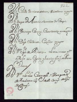 Listado de los jefes de la casa del duque de Parma a quienes se regalará el tercer tomo del Dicci...