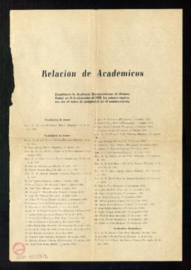 Relación de miembros de la Academia Iberoamericana de Historia en 31 de diciembre de 1950