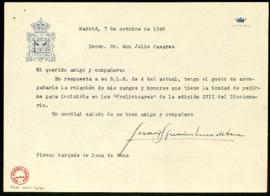 Carta de Juan Ignacio Luca de Tena a Julio Casares con la que le remite una relación de sus cargo...