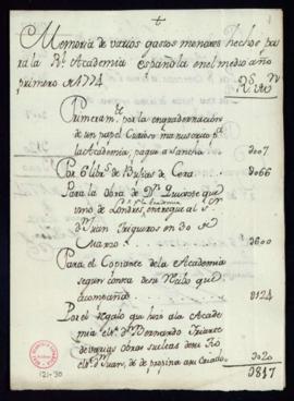 Memoria de varios gastos menores hechos para la Academia en el primer medio año de 1774