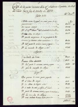 Cuentas de los gastos menores de la Academia desde 1.º de julio hasta fin de octubre de 1799