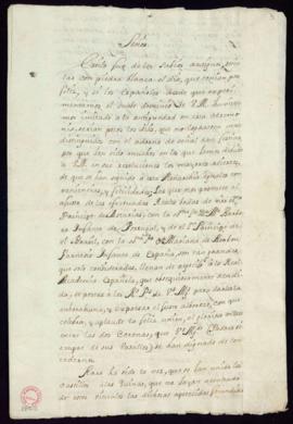 Copia manuscrita de la oración que hizo la Real Academia Española a los reyes Felipe V e Isabel d...