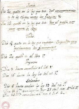 Anotaciones del progreso en el cotejo de los códices de 20 de junio de 1788  al 3 de octubre de 1791