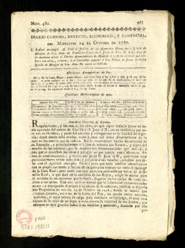 Diario curioso, erudito, económico y comercial del miércoles 24 de octubre de 1787