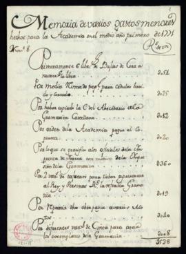 Memorias de varios gastos menores hechos para la Academia en el medio año primero de 1771