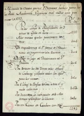 Memoria de varios gastos menores hechos para la Academia en el primer medio año de 1773
