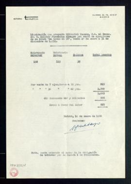 Liquidación por la venta de ejemplares de En torno al 98 en el año 1959