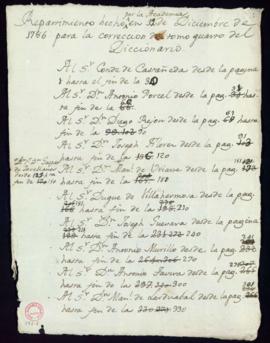 Repartimiento hecho por la Academia en 12 de diciembre de 1786 para la corrección del tomo cuarto...