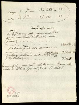 Apuntes para la preparación de la certificación de fenecimiento de la cuenta correspondiente a 1775