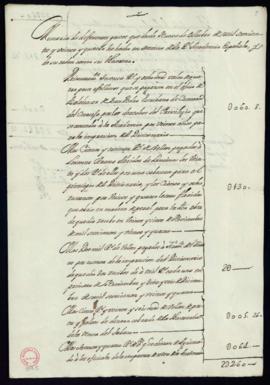 Memoria de gastos del tesorero, Vincencio Squarzafigo, del 9 de octubre al 4 de enero de 1725