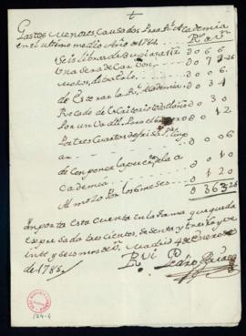 Memorias de los gastos menores causados para la Academia en el último medio año de 1784