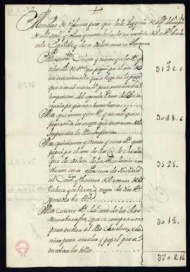 Memoria de gastos del tesorero del 16 de agosto al final de 1729