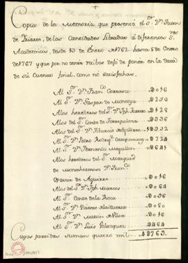 Copia de la memoria que presentó Juan de Iriarte de las cantidades libradas a diferentes académic...