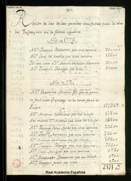 Razón de las partidas satisfechas para la obra del Quijote de los años 1776 a 1779