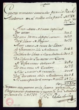 Gastos menores causados para la Academia en el medio año primero de 1781
