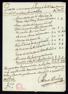 Memorias de los gastos menores en el segundo medio año de 1780