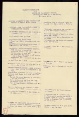Listado de los trabajos publicados por Manuel de Saralegui y Medina, académico correspondiente