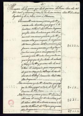 Memoria de gastos de la Academia desde el 1.º de enero de 1737 hasta el 25 de junio de dicho año