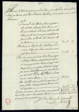 Memoria de gastos del tesorero, Vincencio Squarzafigo, del 17 de julio al 9 de octubre de 1724