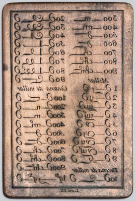 Lam.IX. Formación de los números castellanos (Ortografía, cuarta edición,1770)