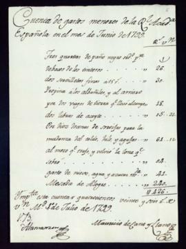Cuentas de los gastos menores de la Academia en el mes de junio de 1799