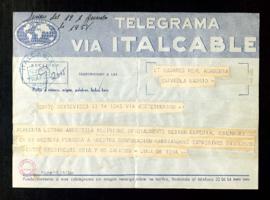 Telegrama de Juan Ignacio Luca de Tena a Julio Casares para informarle que la Academia Argentina ...