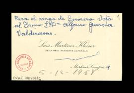 Tarjeta de visita de Luis Martínez-Kleiser en la que vota para el cargo de tesorero a Alfonso Gar...