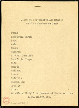 Lista de los señores académicos en 7 de febrero de 1940