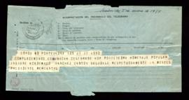 Telegrama de Montes, presidente del Mercantil de Pontevedra, al presidente de la Real Academia de...