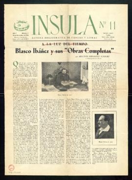 A la luz del tiempo: Blasco Ibáñez y sus Obras completas