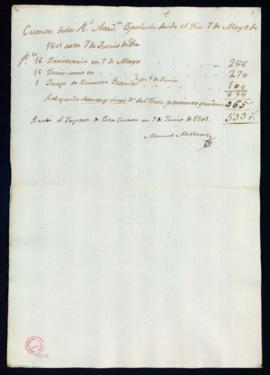 Cuenta de Manuel Millana de las encuadernaciones hechas entre el 7 de mayo y el 7 de junio de 1801